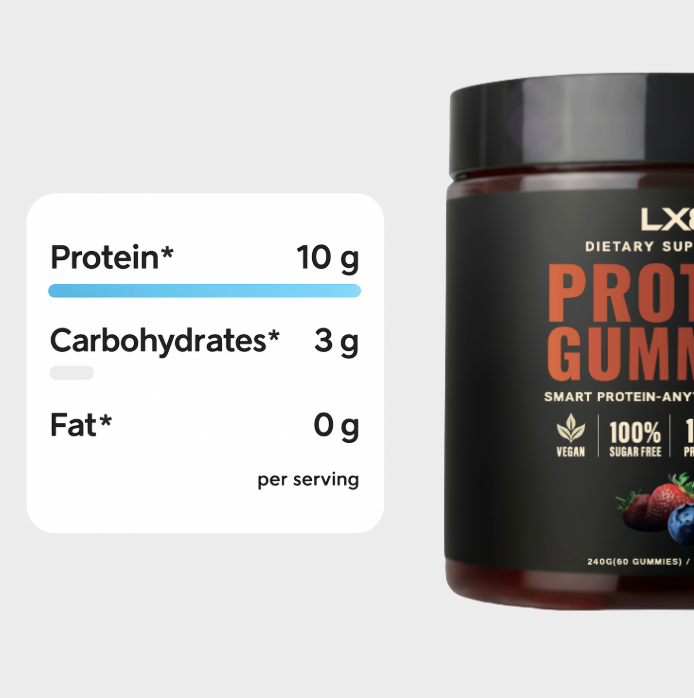 Protein Gummies