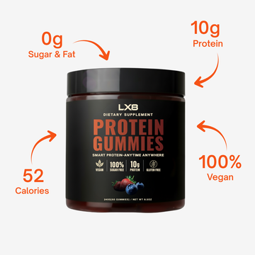 Protein Gummies