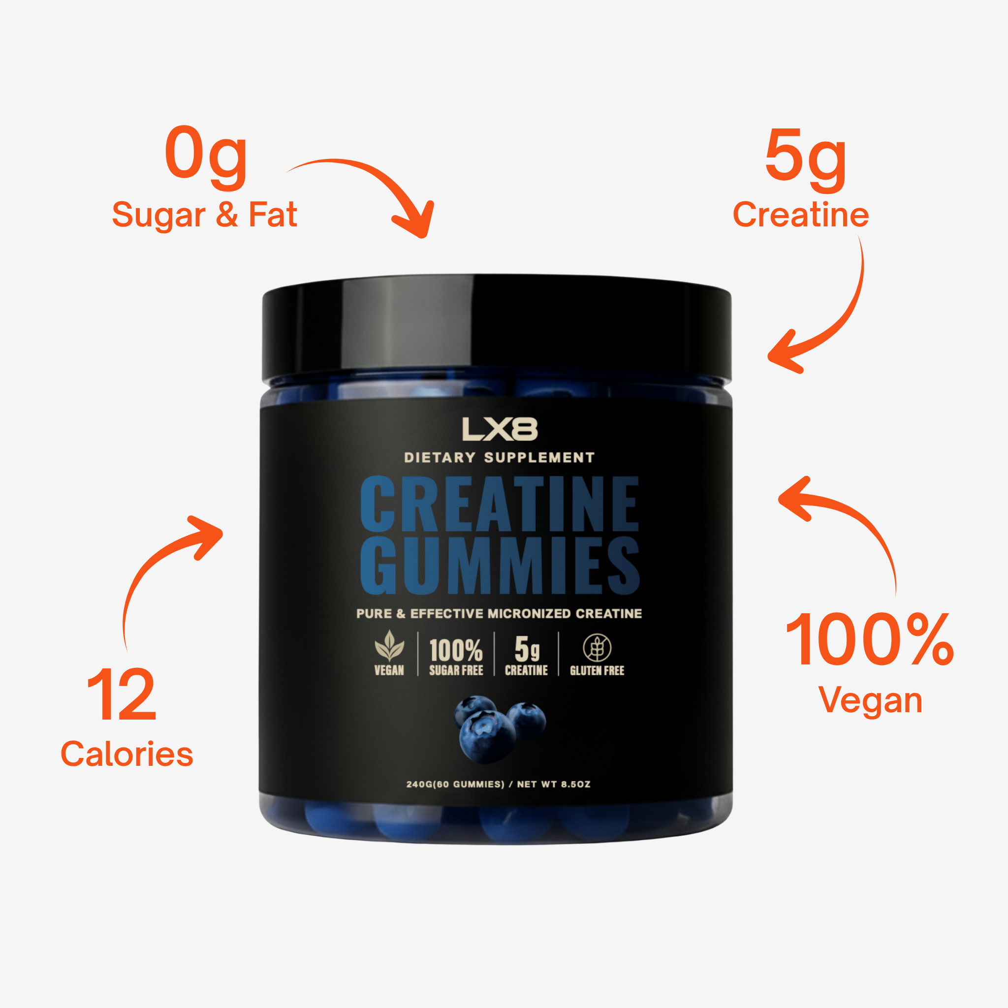 Creatine Monohydrate Gummies – LX8