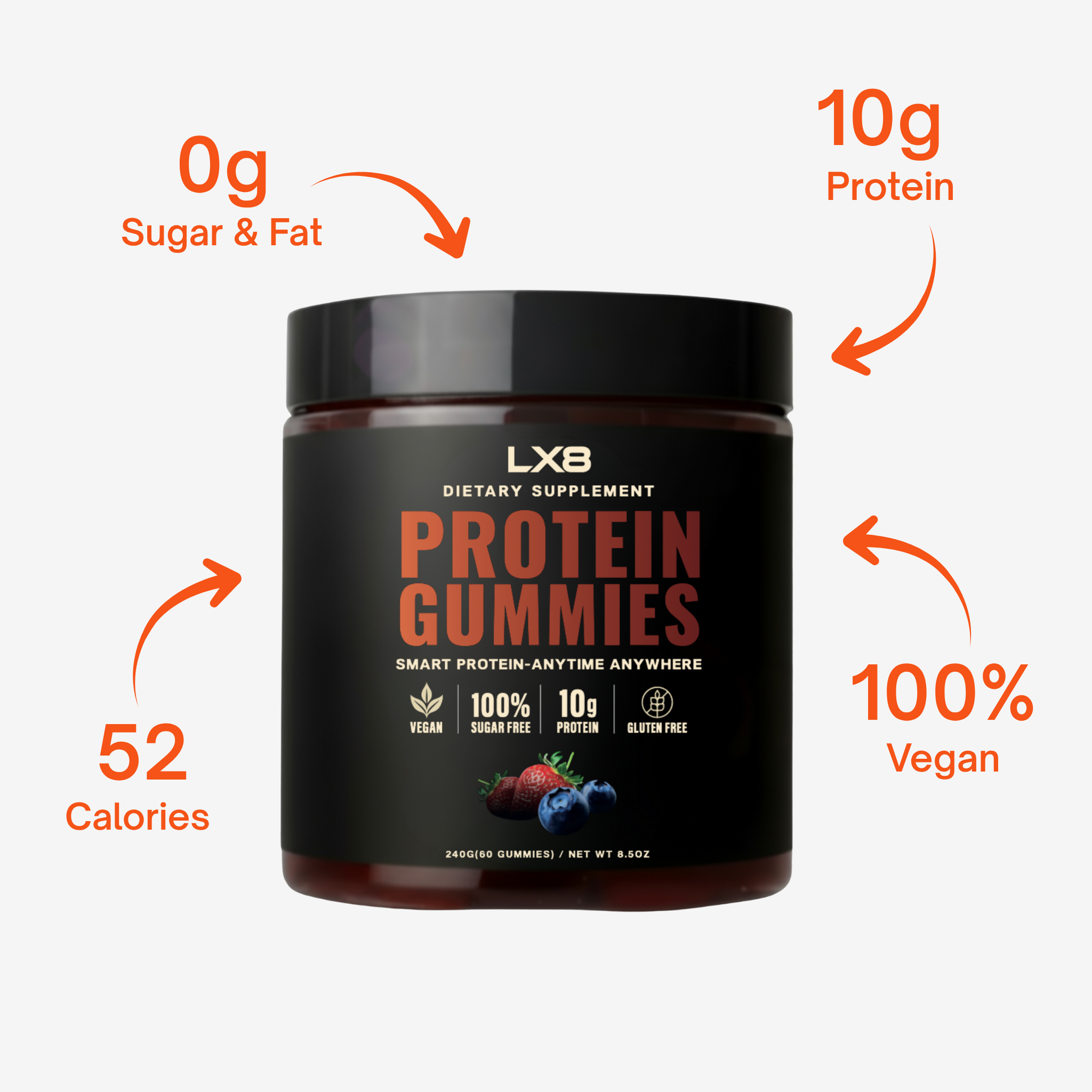 Protein Gummies